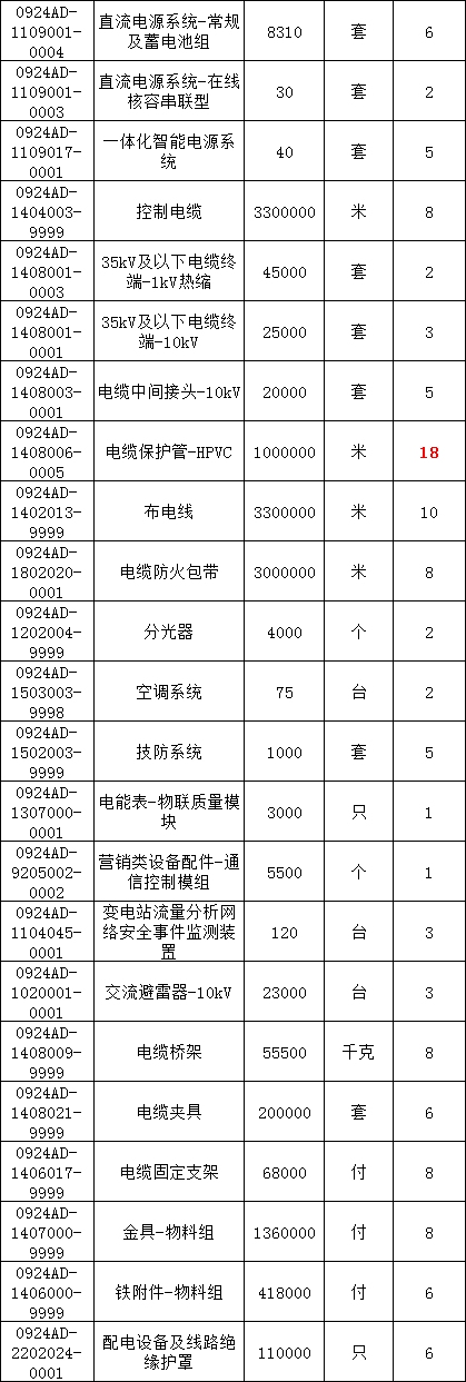 尊时凯龙·(中国区)人生就是搏
