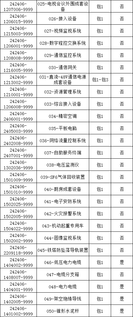 尊时凯龙·(中国区)人生就是搏