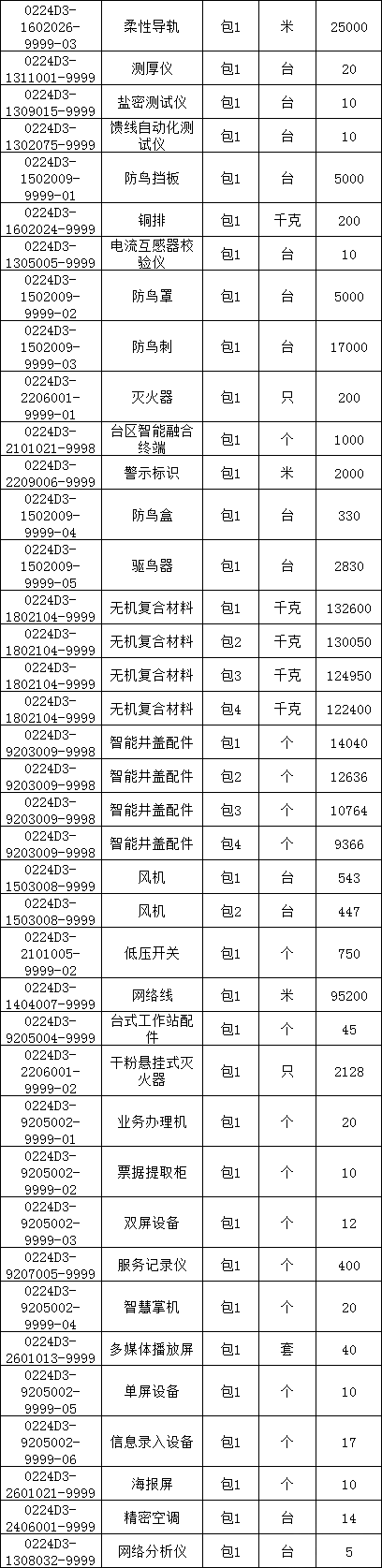 尊时凯龙·(中国区)人生就是搏