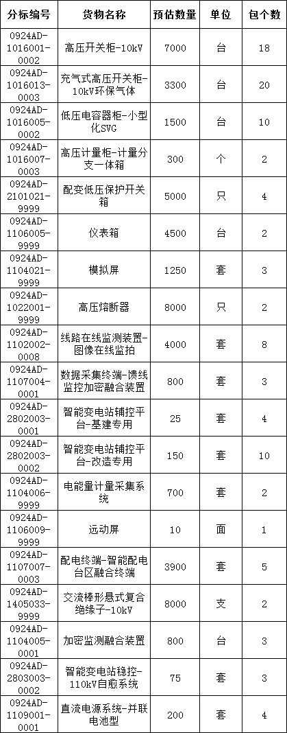 尊时凯龙·(中国区)人生就是搏