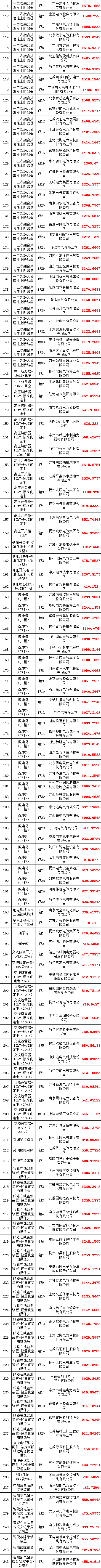 尊时凯龙·(中国区)人生就是搏