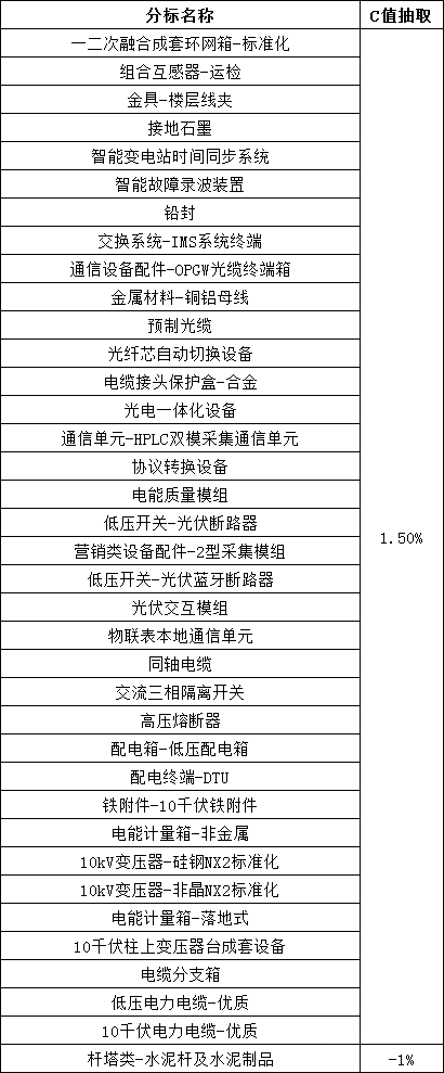 尊时凯龙·(中国区)人生就是搏