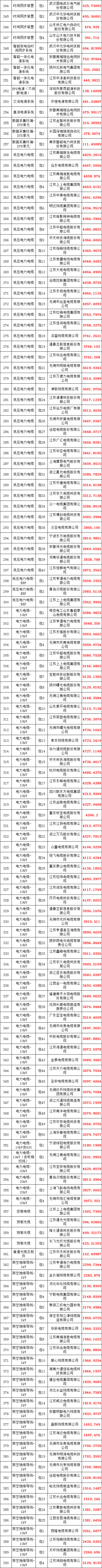 尊时凯龙·(中国区)人生就是搏