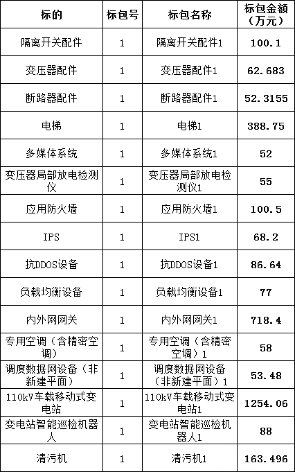 尊时凯龙·(中国区)人生就是搏