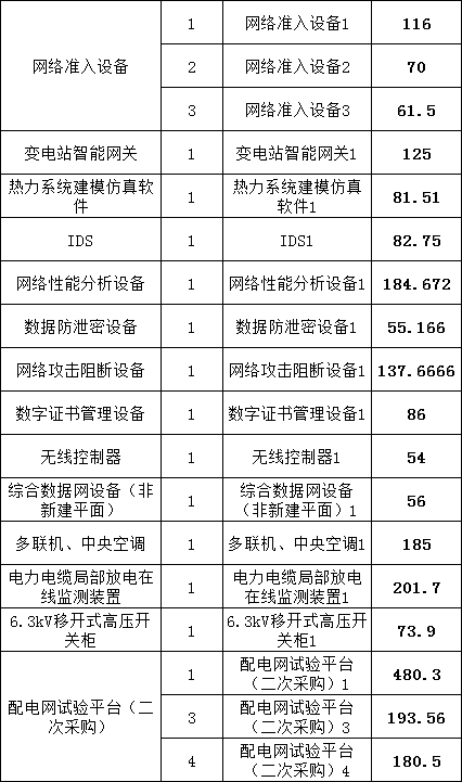 尊时凯龙·(中国区)人生就是搏