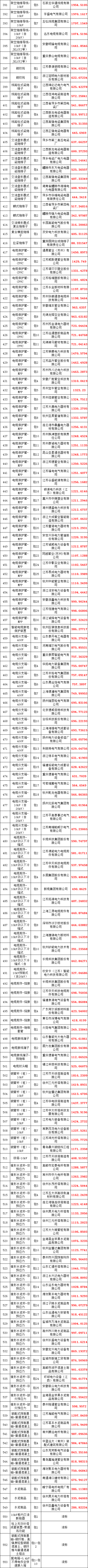 尊时凯龙·(中国区)人生就是搏