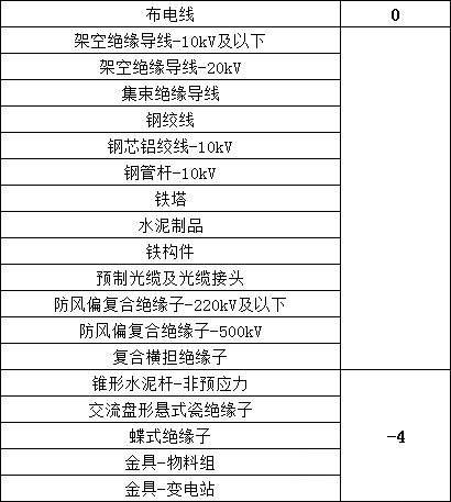 尊时凯龙·(中国区)人生就是搏