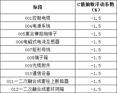 尊时凯龙·(中国区)人生就是搏