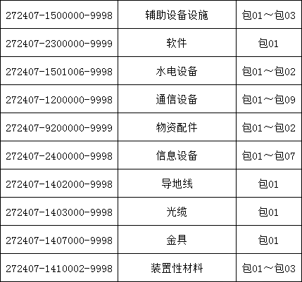 尊时凯龙·(中国区)人生就是搏