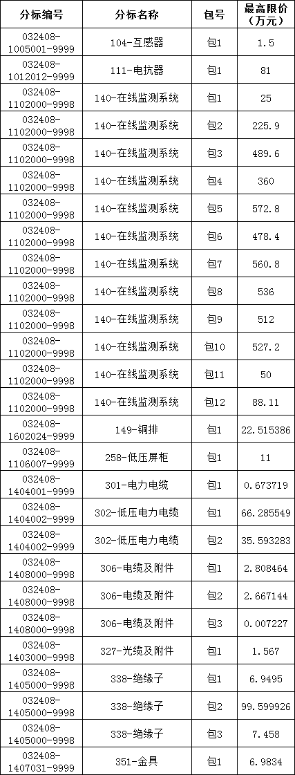 尊时凯龙·(中国区)人生就是搏