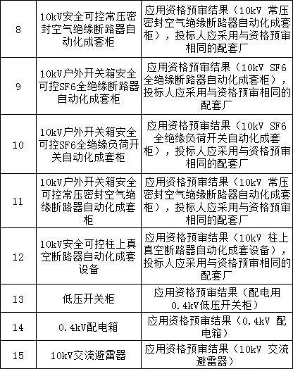 尊时凯龙·(中国区)人生就是搏