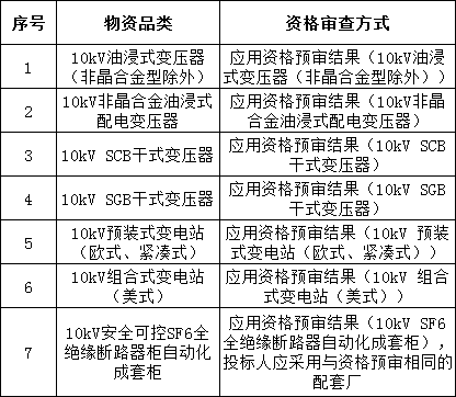 尊时凯龙·(中国区)人生就是搏