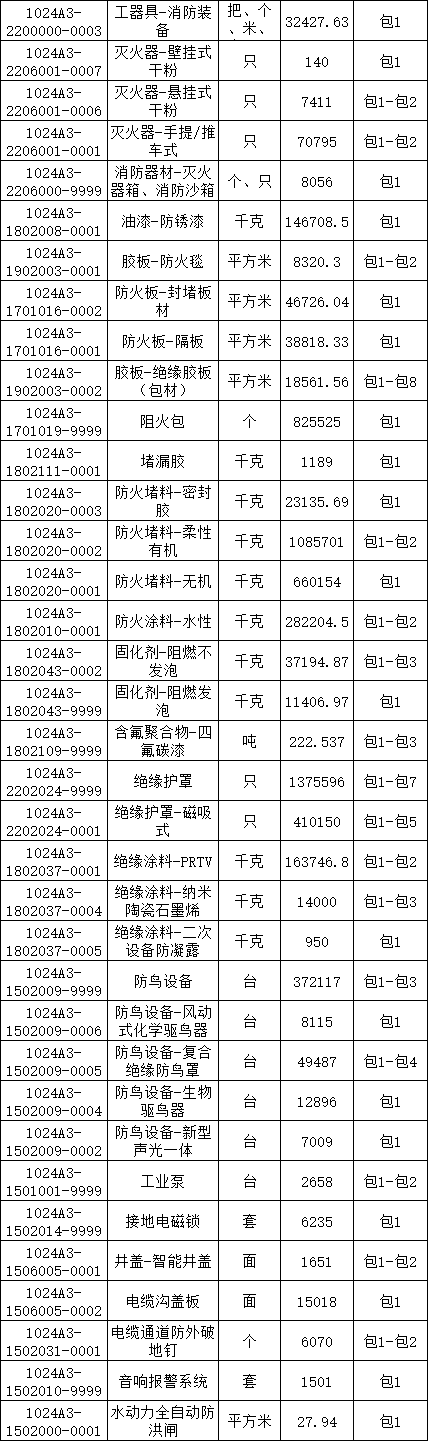 尊时凯龙·(中国区)人生就是搏