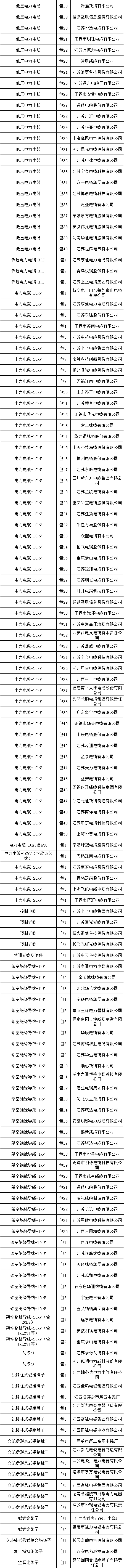 尊时凯龙·(中国区)人生就是搏