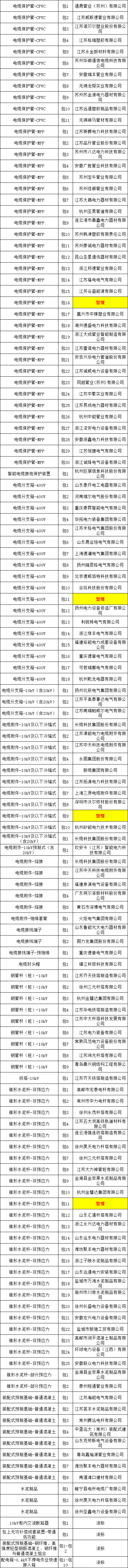 尊时凯龙·(中国区)人生就是搏