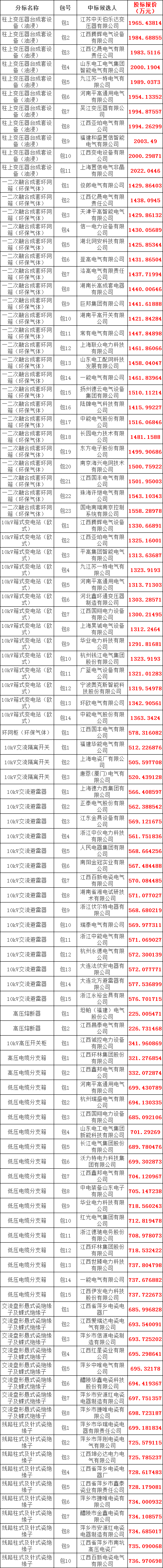 尊时凯龙·(中国区)人生就是搏