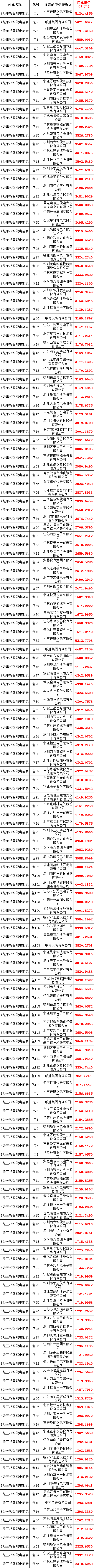 尊时凯龙·(中国区)人生就是搏