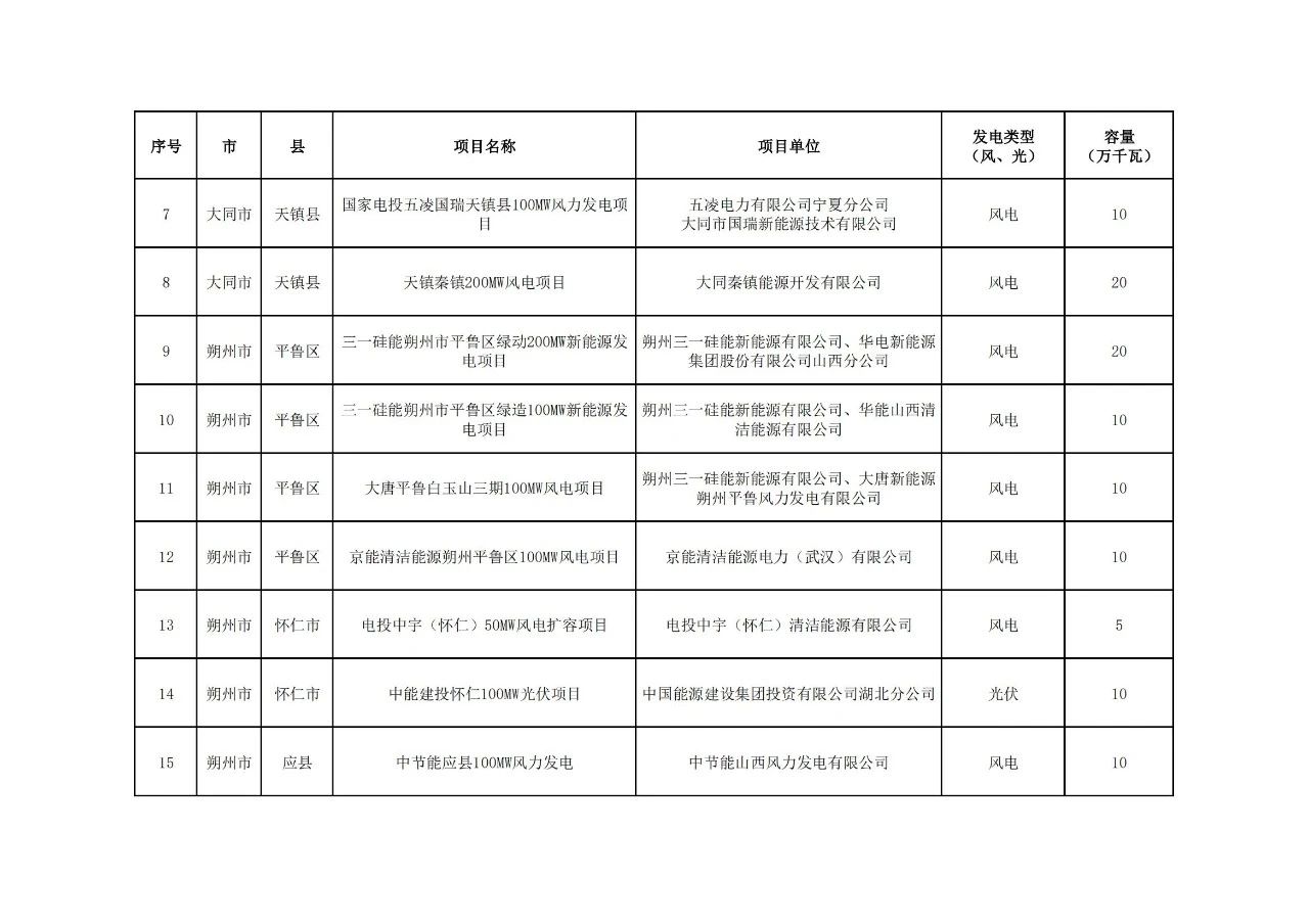 尊时凯龙·(中国区)人生就是搏