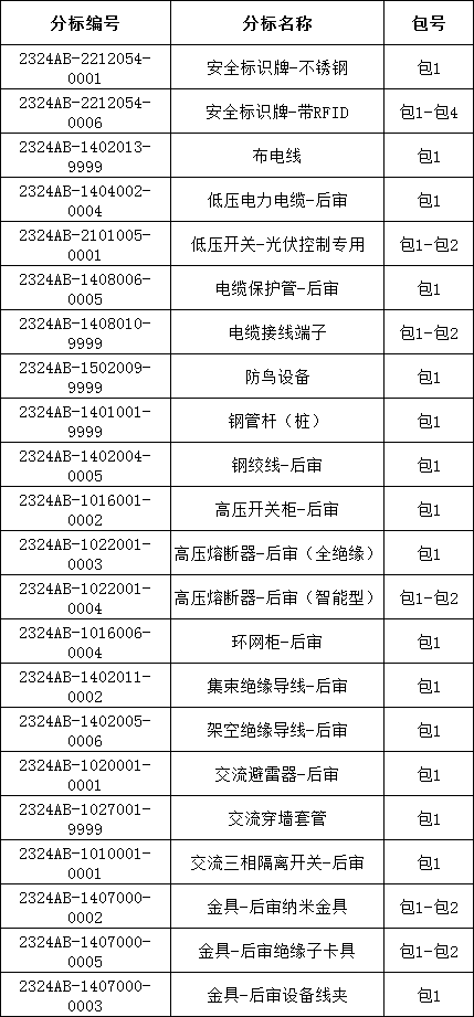 尊时凯龙·(中国区)人生就是搏