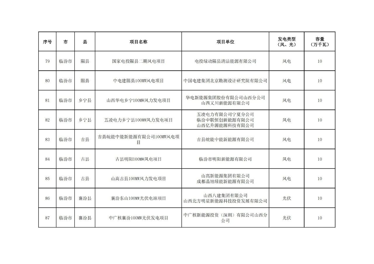 尊时凯龙·(中国区)人生就是搏
