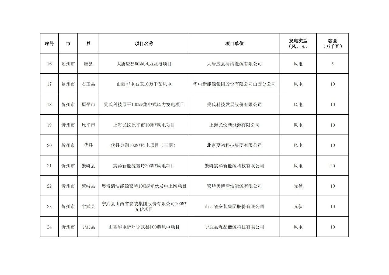 尊时凯龙·(中国区)人生就是搏