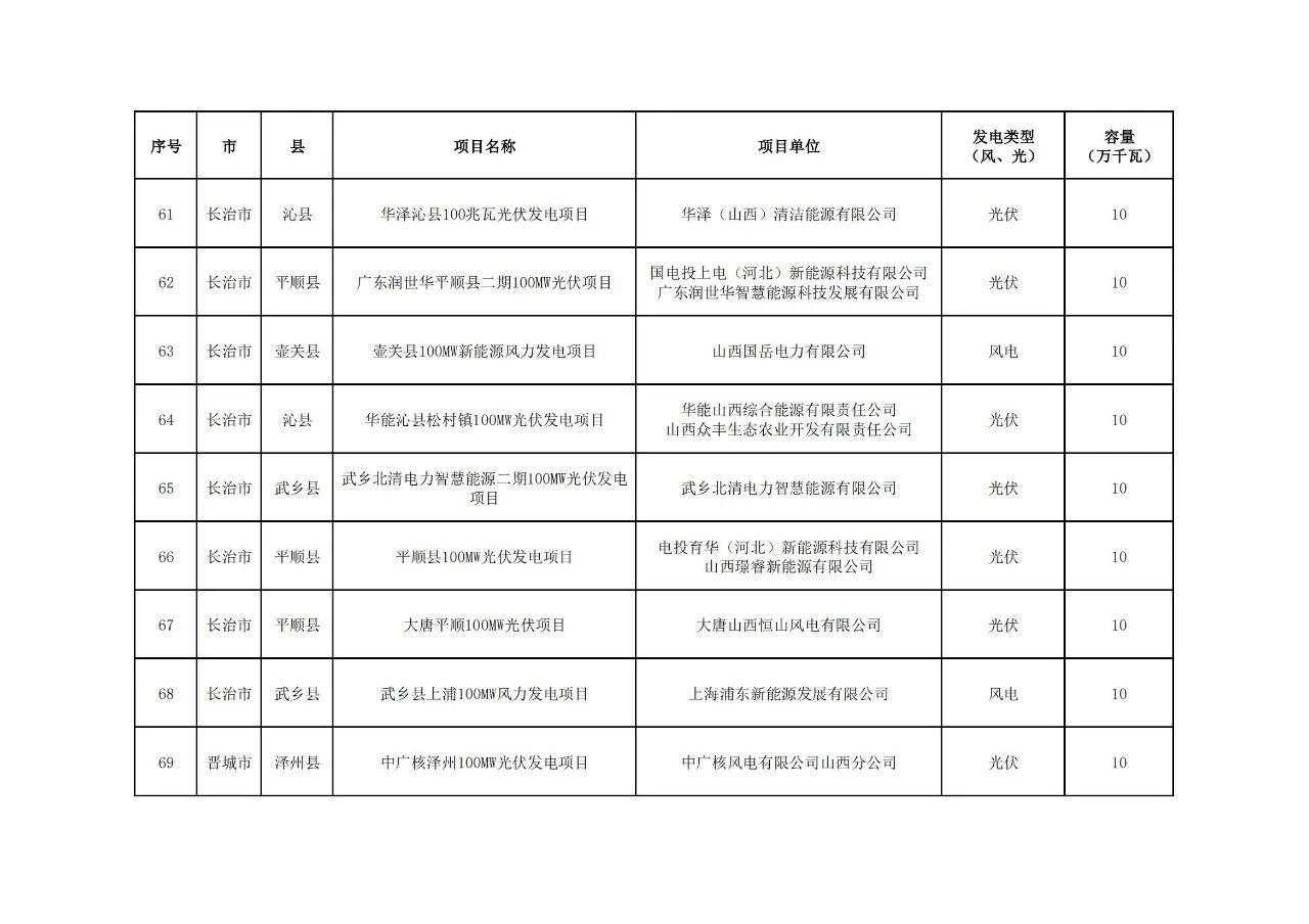 尊时凯龙·(中国区)人生就是搏