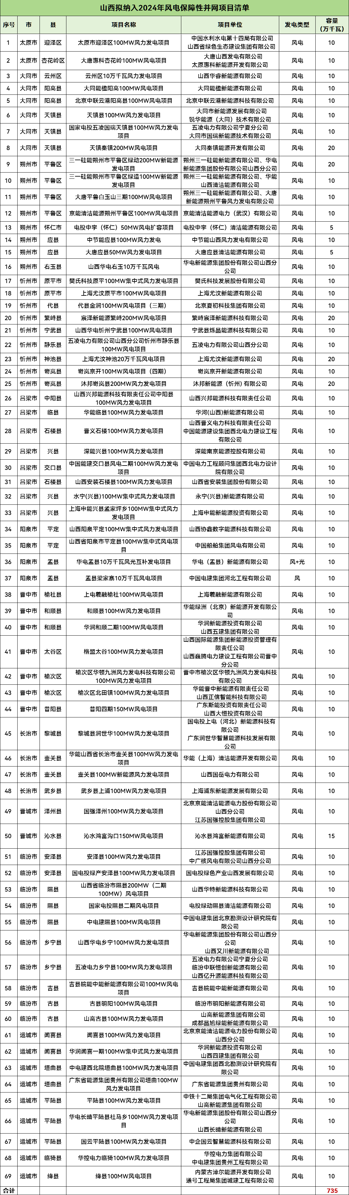 尊时凯龙·(中国区)人生就是搏