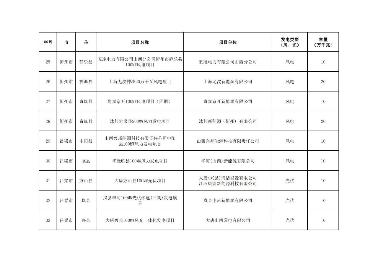 尊时凯龙·(中国区)人生就是搏