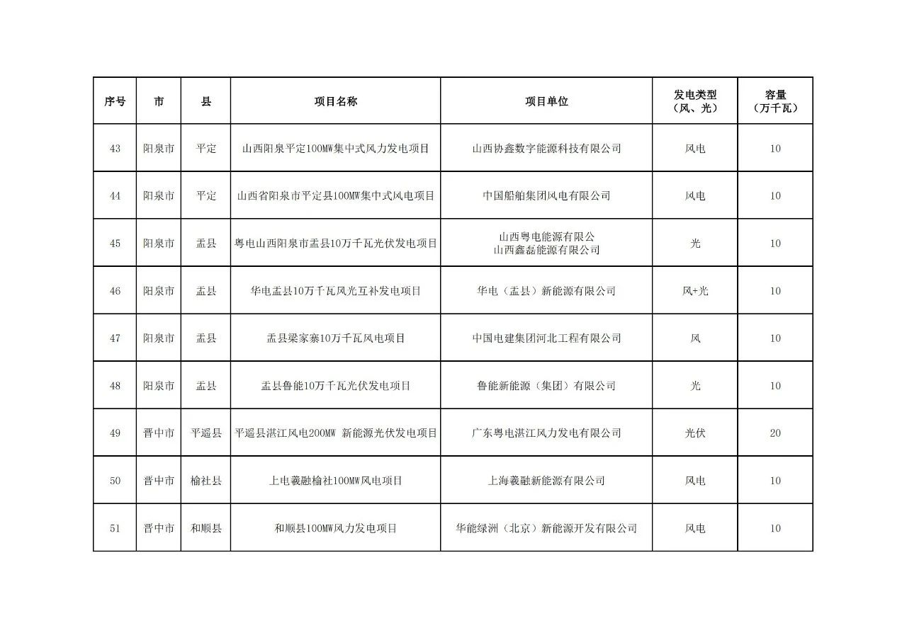 尊时凯龙·(中国区)人生就是搏