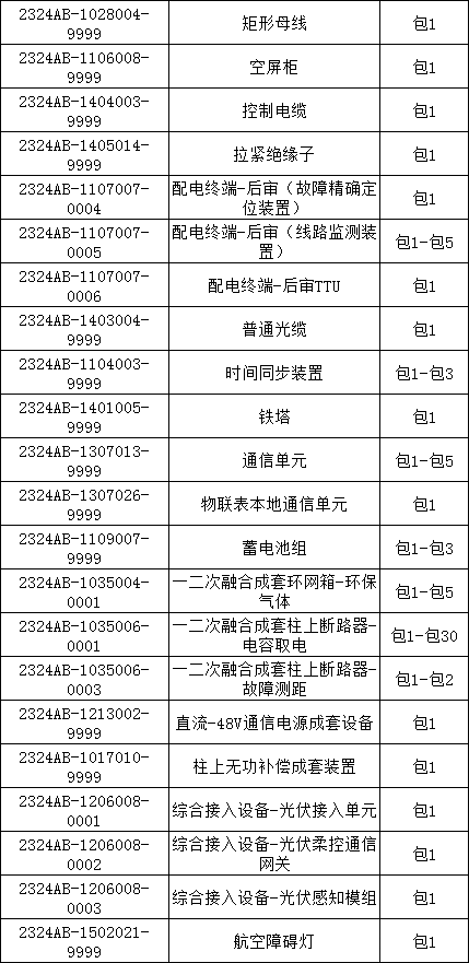 尊时凯龙·(中国区)人生就是搏