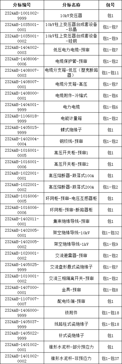 尊时凯龙·(中国区)人生就是搏