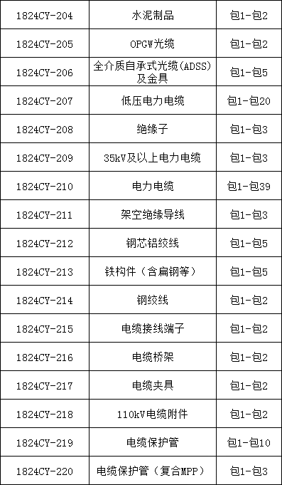 尊时凯龙·(中国区)人生就是搏