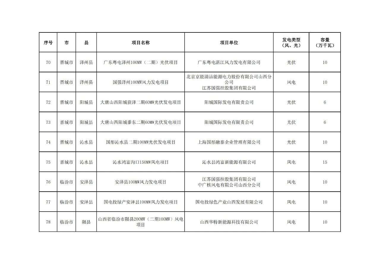尊时凯龙·(中国区)人生就是搏
