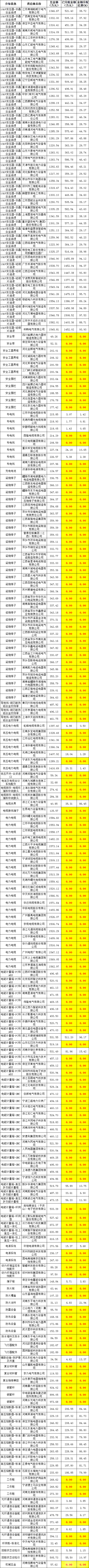 尊时凯龙·(中国区)人生就是搏