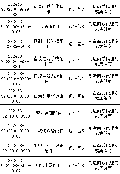 尊时凯龙·(中国区)人生就是搏