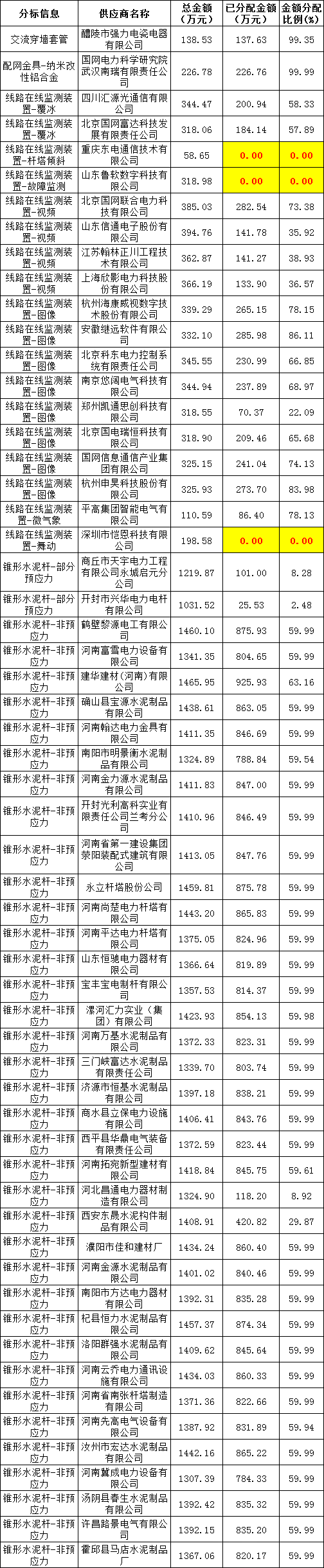 尊时凯龙·(中国区)人生就是搏