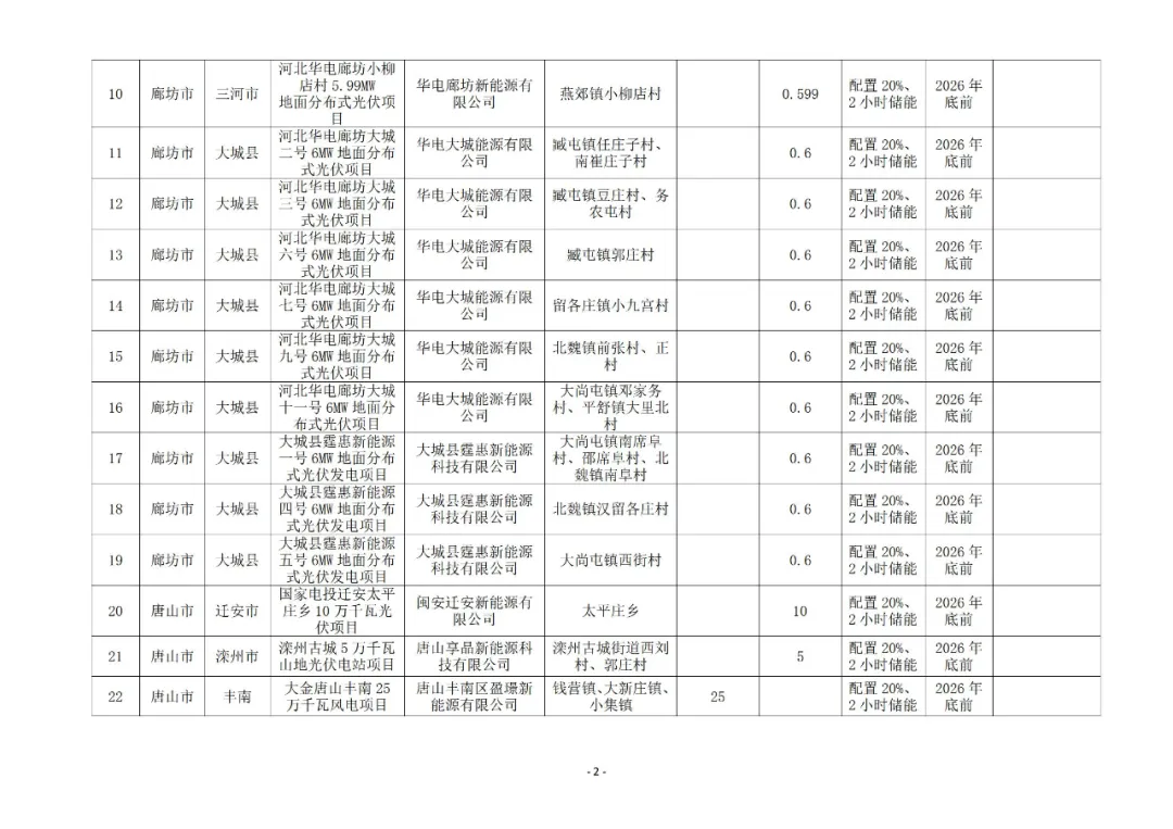 尊时凯龙·(中国区)人生就是搏