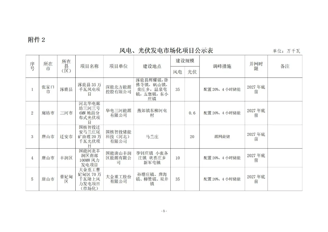 尊时凯龙·(中国区)人生就是搏