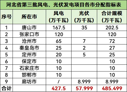 尊时凯龙·(中国区)人生就是搏