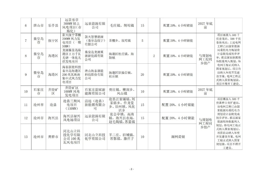 尊时凯龙·(中国区)人生就是搏