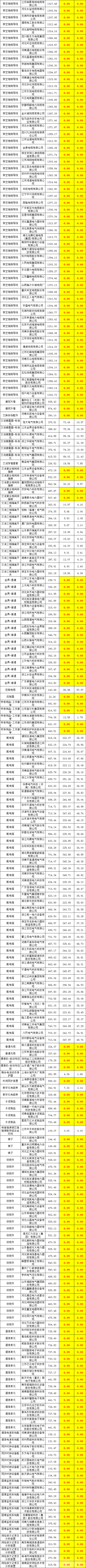 尊时凯龙·(中国区)人生就是搏