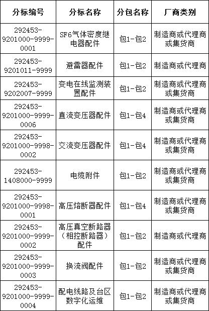 尊时凯龙·(中国区)人生就是搏