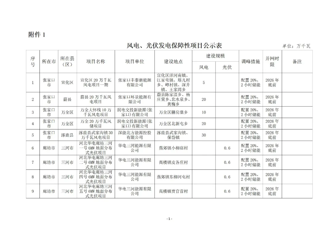 尊时凯龙·(中国区)人生就是搏