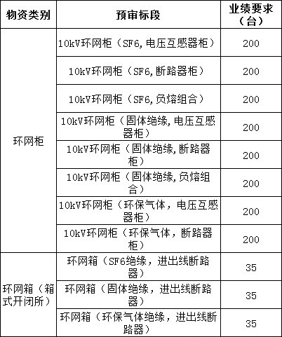 尊时凯龙·(中国区)人生就是搏