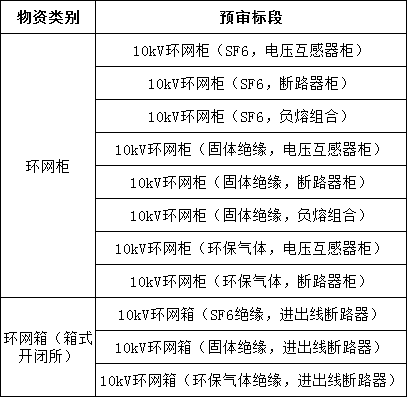 尊时凯龙·(中国区)人生就是搏