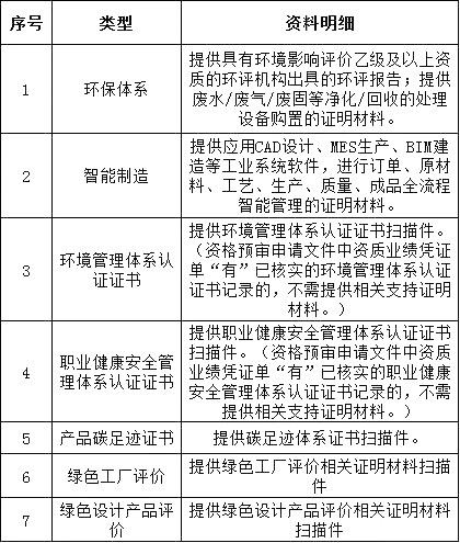 尊时凯龙·(中国区)人生就是搏