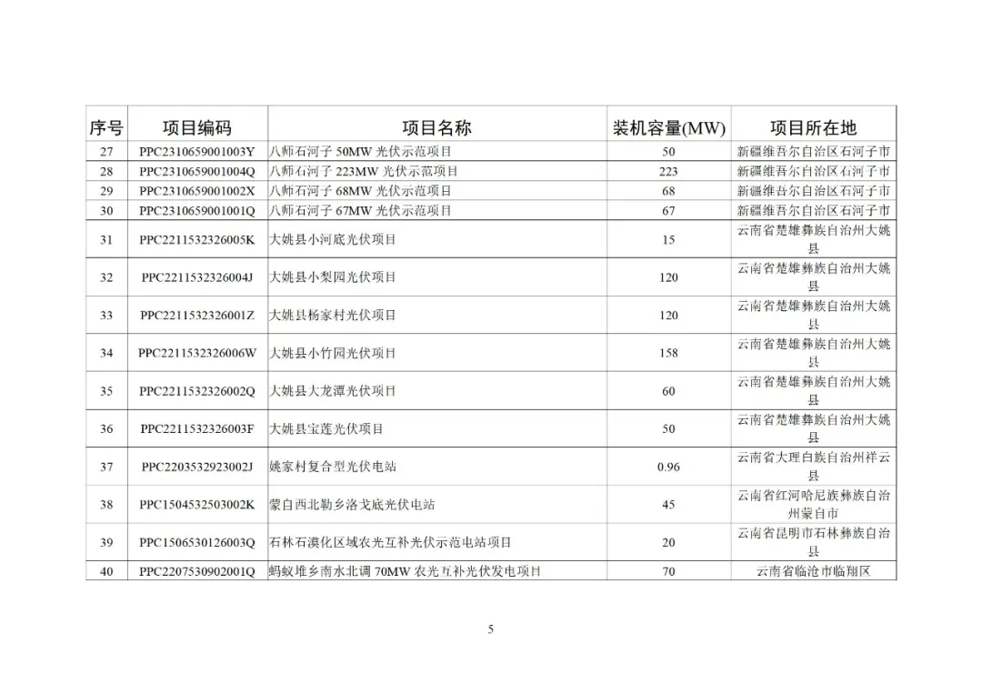 尊时凯龙·(中国区)人生就是搏