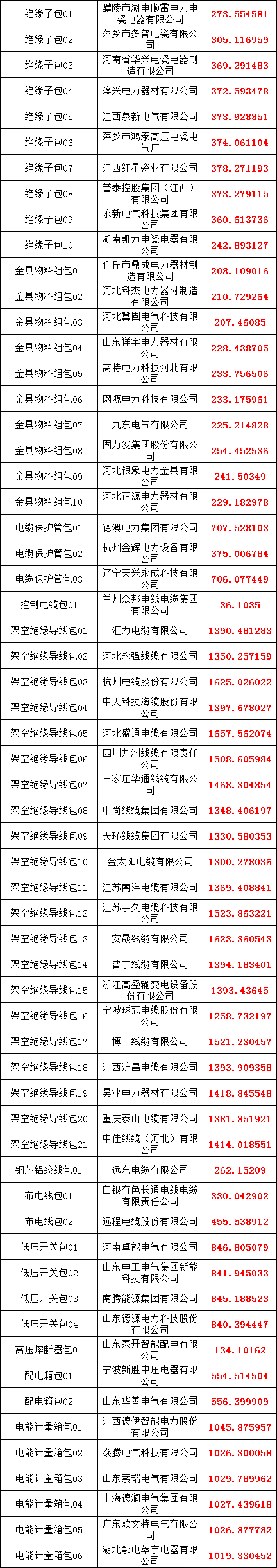 尊时凯龙·(中国区)人生就是搏