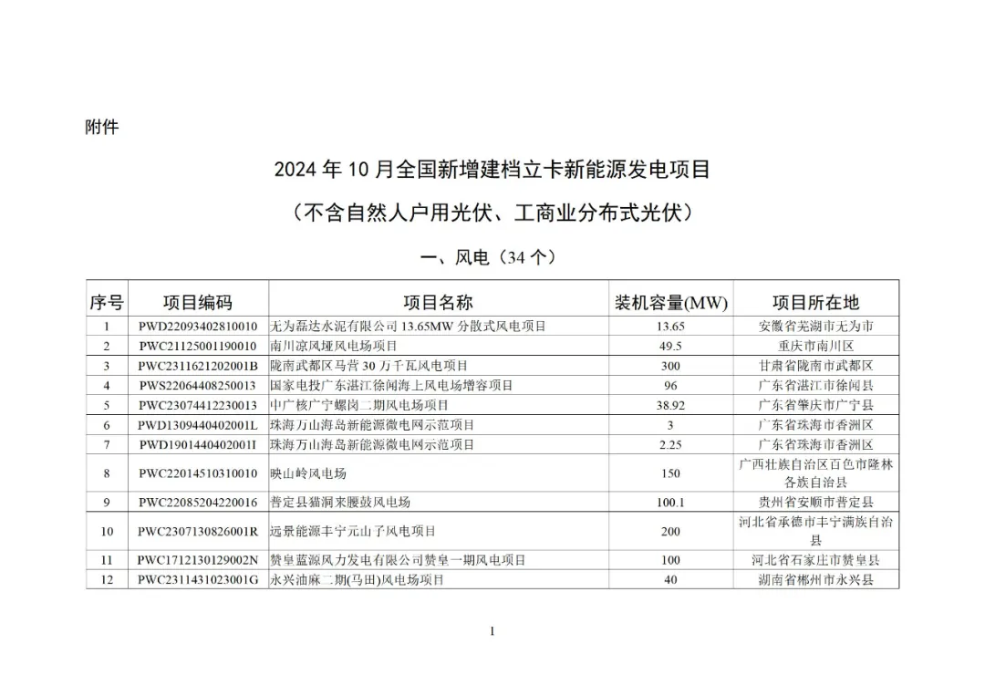 尊时凯龙·(中国区)人生就是搏