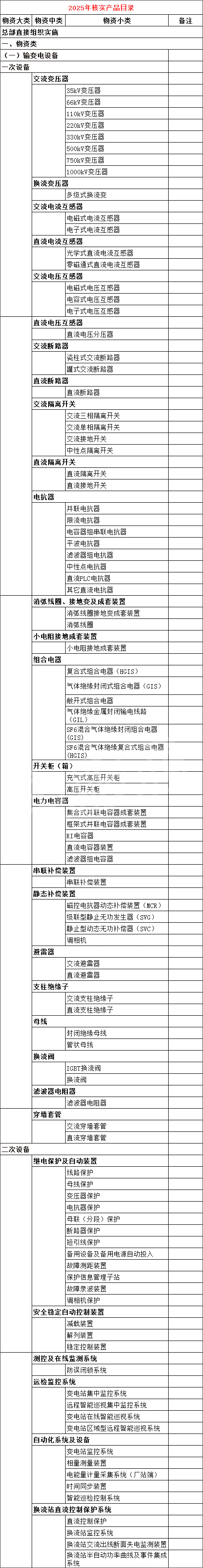尊时凯龙·(中国区)人生就是搏